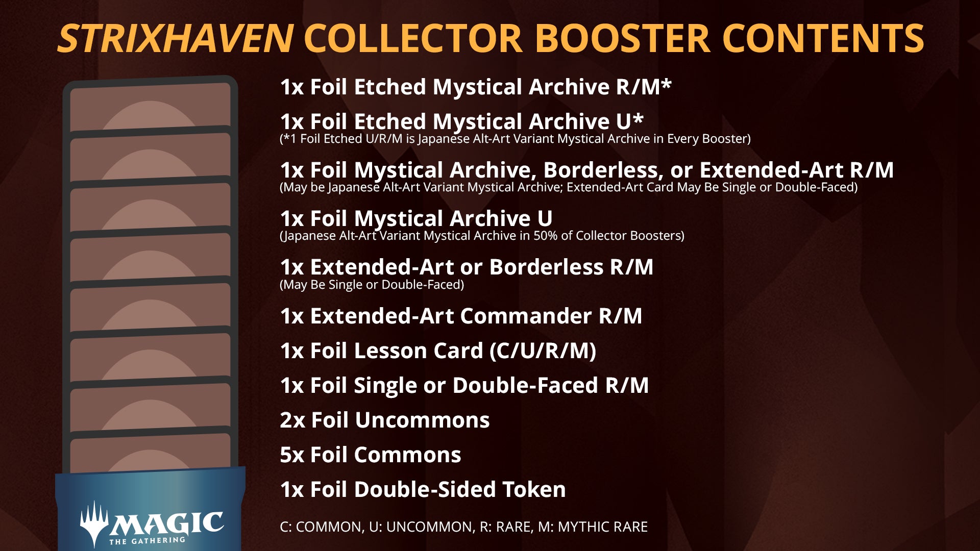 Strixhaven: School of Mages - Collector Booster Pack | Devastation Store