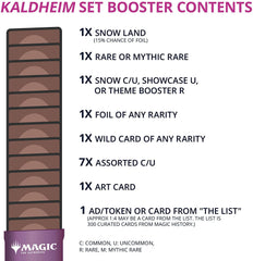 Kaldheim - Set Booster Box | Devastation Store